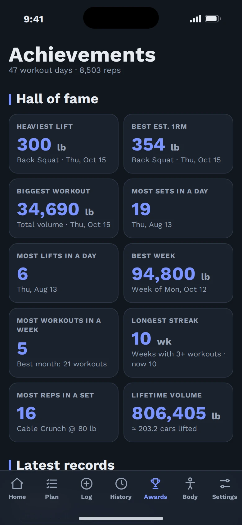 Rep Metrics hall of fame with heaviest lift, best estimated 1RM and biggest workout